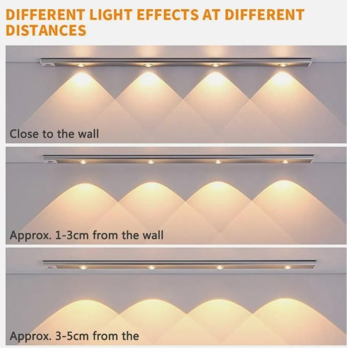 Smart Motion Sensor Magnetic LED Cabinet Light