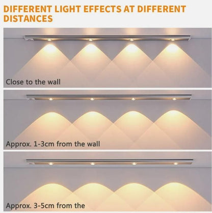 Smart Motion Sensor Magnetic LED Cabinet Light