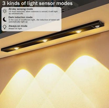 Smart Motion Sensor Magnetic LED Cabinet Light